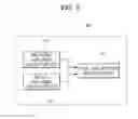 Fig. 04 - DEVICE AND METHOD FOR TRACKING GAZE