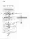 Fig. 05 - ELECTRONIC APPARATUS AND EYE-GAZE INPUT METHOD