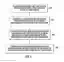 Fig. 15 - EYE TRACKING SYSTEMS AND METHODS WITH EFFICIENT TEXT ENTRY INPUT FEATURES