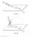 Fig. 07 - Stereo interactive method, display device, operating stick and system