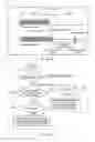 Fig. 04 - Data input system, active stylus and method of controlling of active stylus
