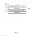 Fig. 02 - METHOD OF FABRICATING A CONDUCTIVE PATTERN WITH HIGH OPTICAL TRANSMISSION, LOW REFLECTANCE, AND LOW VISIBILITY