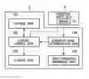 Fig. 01 - TOUCH INPUT SYSTEM AND INPUT CONTROL METHOD