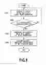 Fig. 09 - TOUCH INPUT SYSTEM AND INPUT CONTROL METHOD