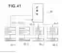Fig. 28 - SYSTEM AND METHOD FOR PROVIDING INFORMATION IN PHASES