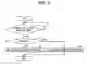 Fig. 07 - PORTABLE TERMINAL DEVICE AND INPUT CONTROL METHOD