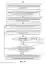 Fig. 02 - Methods, systems, and media for navigating a user interface using directional controls