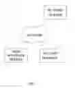 Fig. 02 - MEDIA COLLECTION SYSTEM AND METHOD