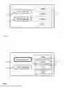 Fig. 02 - Method for generating an on-screen menu