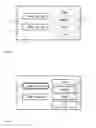 Fig. 02 - Method for generating an on-screen menu