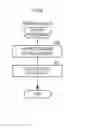 Fig. 07 - ELECTRONIC-BOOK DISPLAY PROCESSING PROGRAM AND ELECTRONIC-BOOK SYSTEM