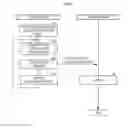 Fig. 28 - ELECTRONIC-BOOK DISPLAY PROCESSING PROGRAM AND ELECTRONIC-BOOK SYSTEM