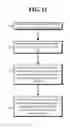 Fig. 11 - Depth-based mode switching for touchless gestural interfaces
