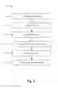 Fig. 04 - Pop-up search box