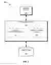 Fig. 02 - Video scrolling