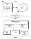 Fig. 03 - Video scrolling