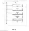 Fig. 19 - Techniques for collapsing views of content items in a graphical user interface