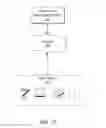 Fig. 20 - Techniques for collapsing views of content items in a graphical user interface