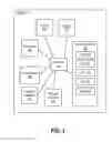 Fig. 04 - SYSTEM AND METHOD OF THREE-DIMENSIONAL VIRTUAL COMMERCE ENVIRONMENTS