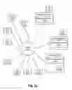 Fig. 28 - SYSTEM AND METHOD OF THREE-DIMENSIONAL VIRTUAL COMMERCE ENVIRONMENTS