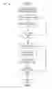 Fig. 04 - Scalable visualization of a product and its variants