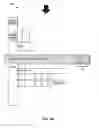 Fig. 07 - Scalable visualization of a product and its variants