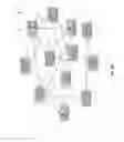 Fig. 07 - Navigating interactive visualizations with collaborative filtering