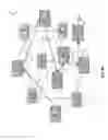 Fig. 08 - Navigating interactive visualizations with collaborative filtering