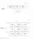Fig. 02 - Measuring device and measuring method with interactive operation