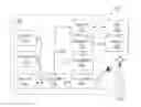 Fig. 01 - Dynamic bar oriented user interface
