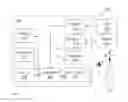 Fig. 02 - Dynamic bar oriented user interface