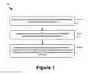 Fig. 02 - Systems and Methods for Notification Reminders