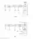 Fig. 05 - Device and method of interface between devices or input/output peripherals and electronic computers