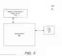 Fig. 06 - Application-transparent hybridized caching for high-performance storage