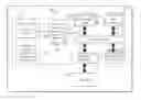 Fig. 01 - System performance control component and method therefor