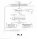 Fig. 06 - System performance control component and method therefor