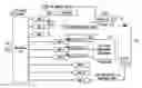 Fig. 01 - Dynamic tuning of memory in MapReduce systems