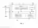 Fig. 05 - Selectively Configuring Hard-Disk Drive System