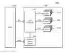 Fig. 01 - Memory system and method of operating the memory system