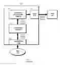 Fig. 02 - Adapting to predicted changes in host transmission rates