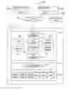 Fig. 01 - Storage device and method of controlling storage device