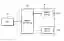 Fig. 01 - Semiconductor memory devices and memory systems including the same