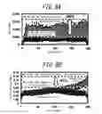 Fig. 09 - Semiconductor storage device and control method for same