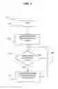 Fig. 02 - Predictive point-in-time copy for storage systems