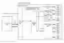 Fig. 01 - Storage system power management using controlled execution of pending memory commands
