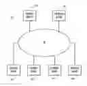 Fig. 01 - Displaying regions of user interest in sharing sessions