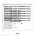 Fig. 06 - Displaying regions of user interest in sharing sessions