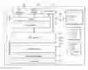 Fig. 01 - Software application development tool