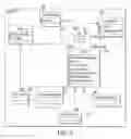Fig. 04 - Software application development tool