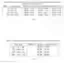 Fig. 07 - Systems and methods for approximation based optimization of data processors